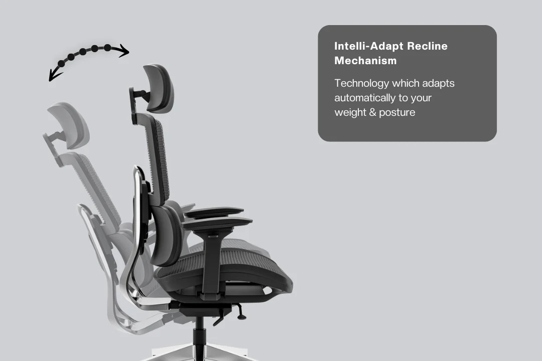 Green Soul Icon Pro Premium Ergonomic Office Chair - Image 19