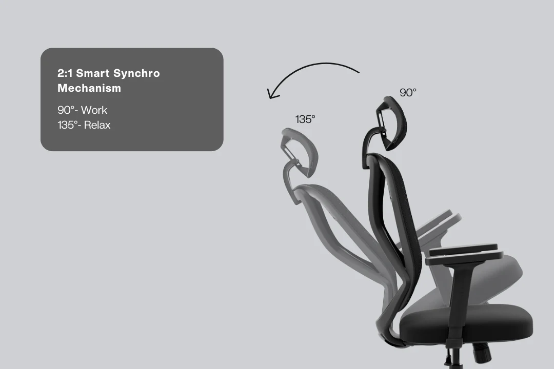 Green Soul Zodiac Pro Series High Back Mesh Office Chair - Image 47