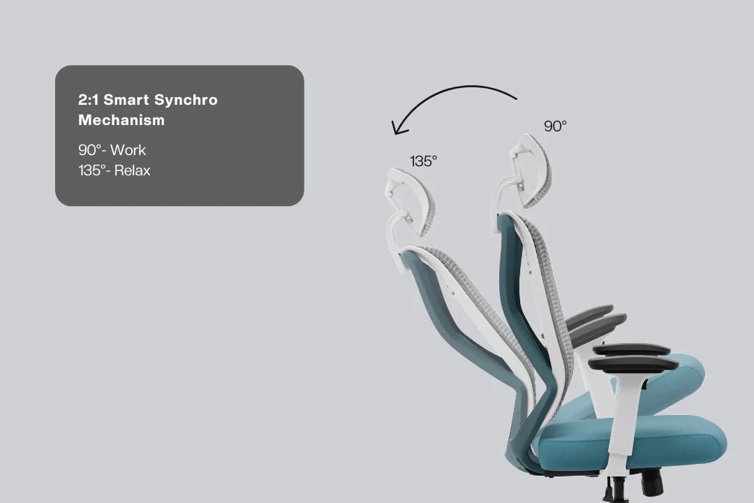 Green Soul Zodiac Pro Series High Back Mesh Office Chair - Image 88